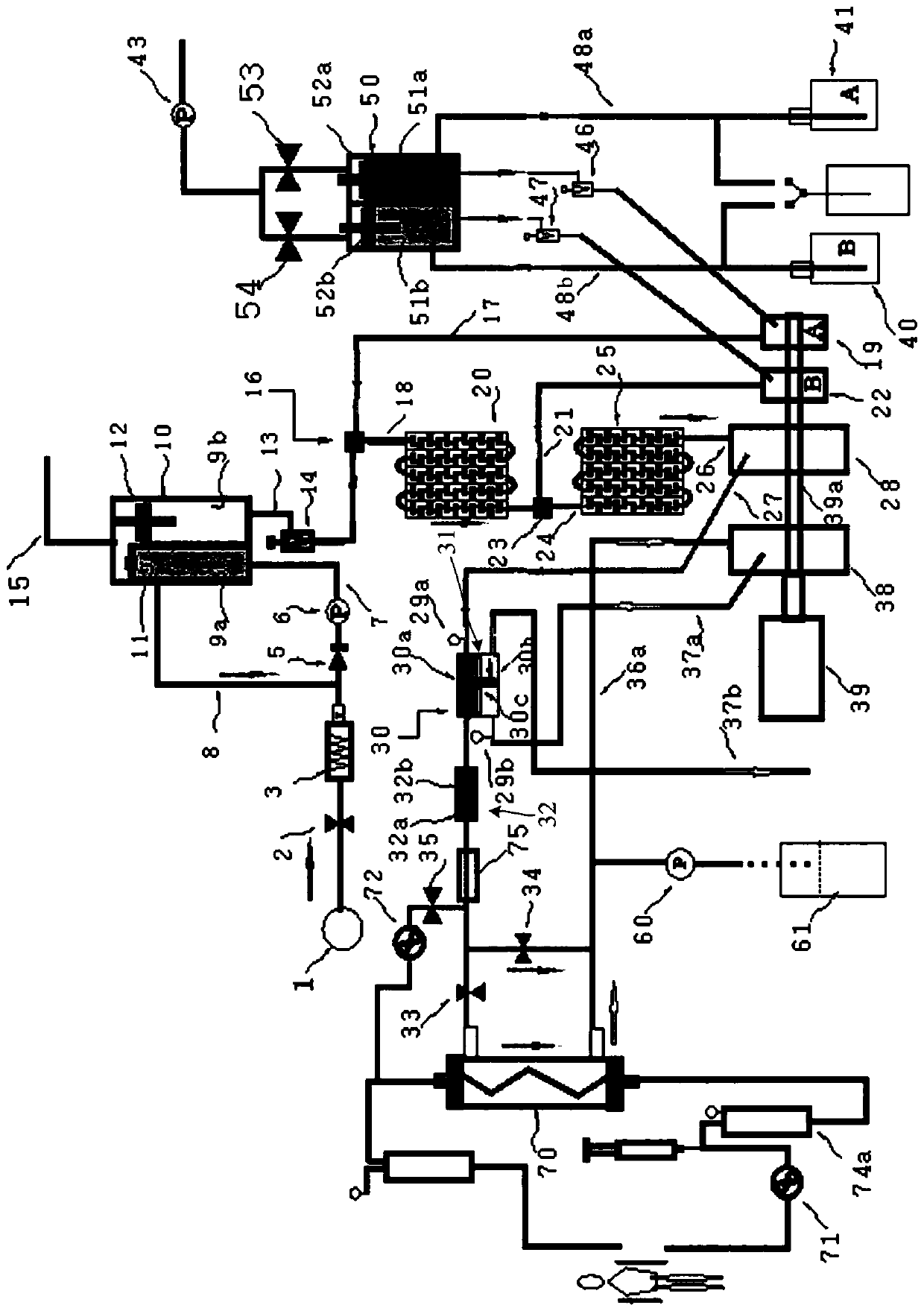 Blood dialysis/filtration apparatus and implementation method thereof