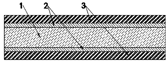 Composite material with titanium diboride intermediate coating