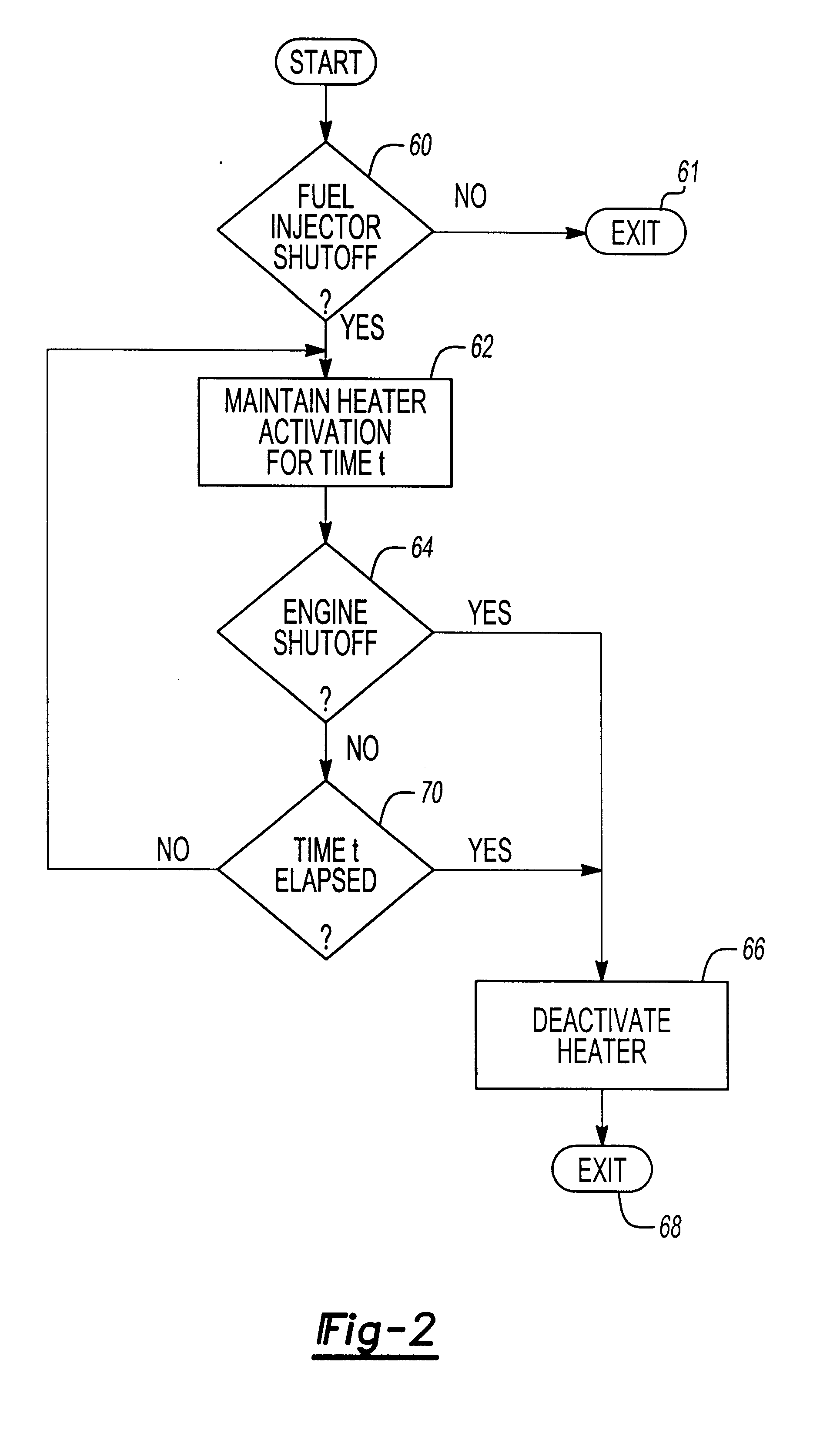 System for management of fuel in a cold start fuel passageway