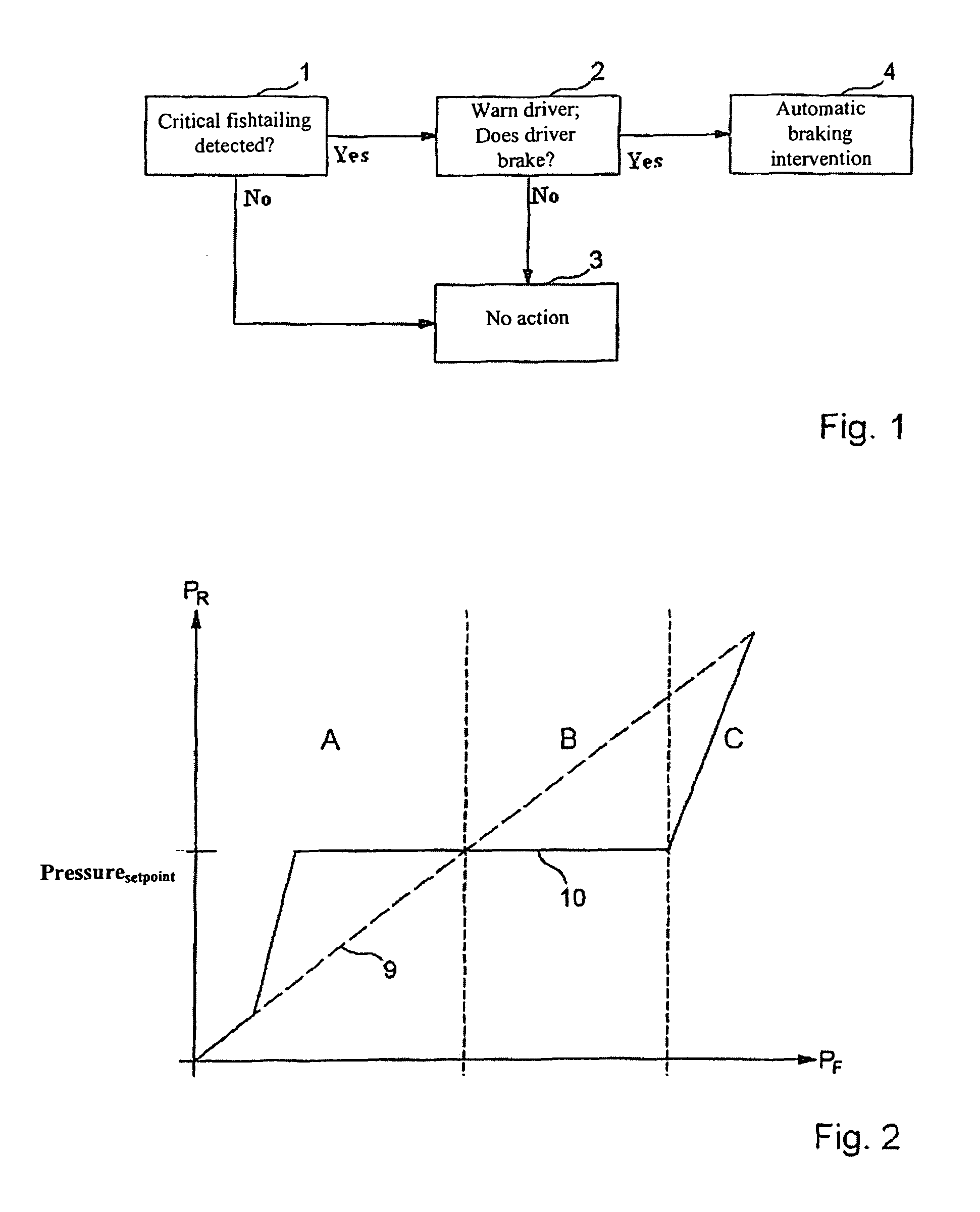 Method for assisting the driver of a motor vehicle with a fishtailing trailer