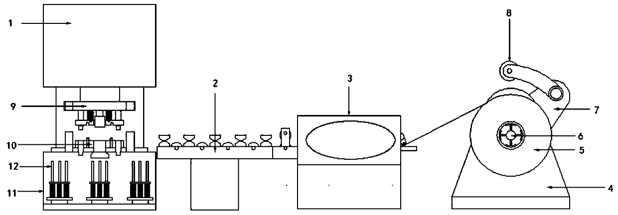 Automatic stamping equipment for sheet metal stamping