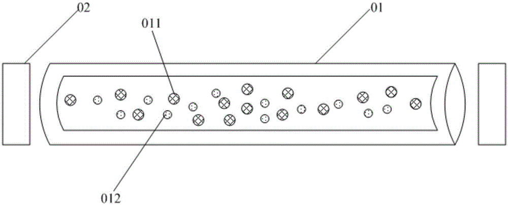 Backlight module and display device