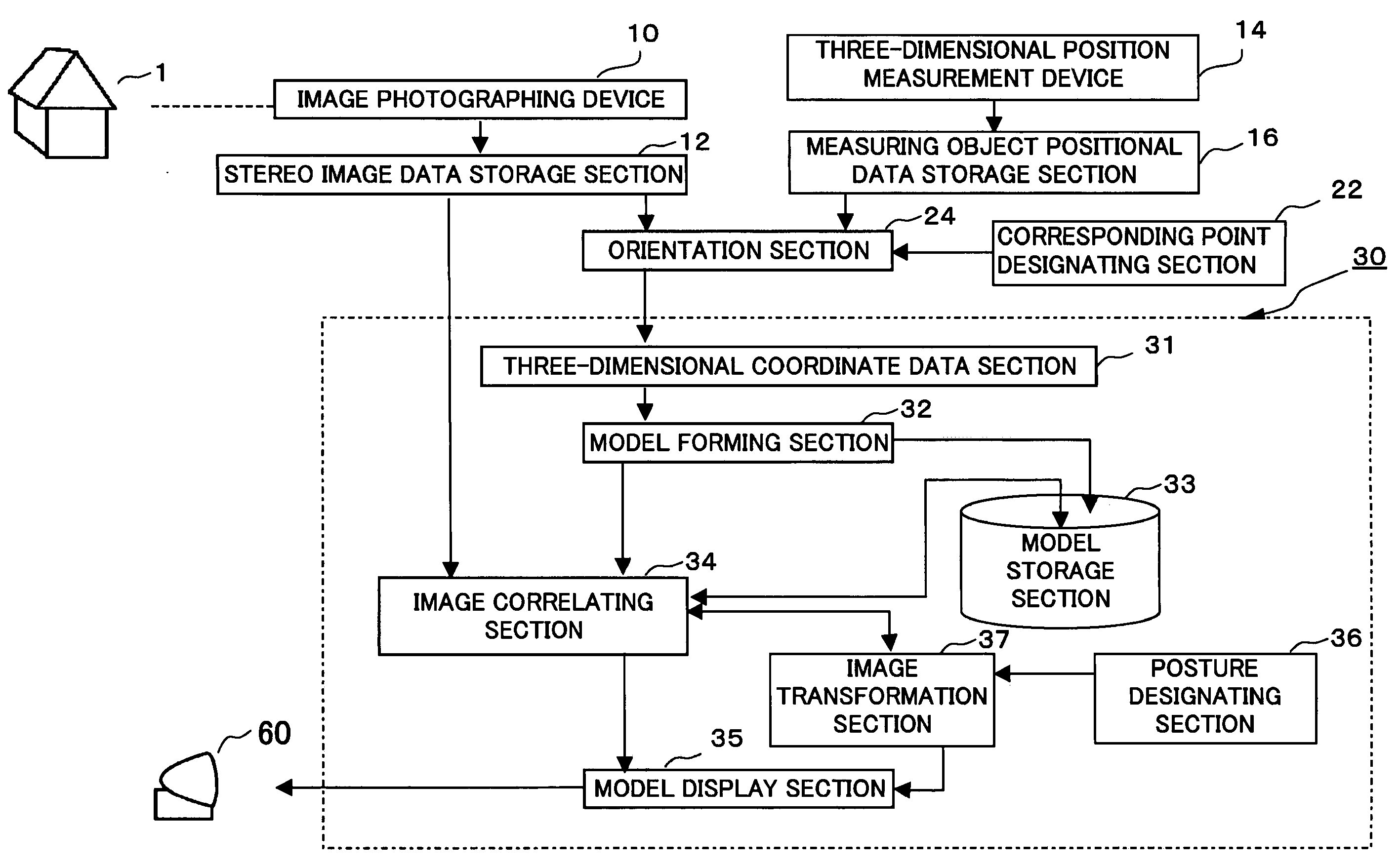 Three-dimensional image display apparatus and method