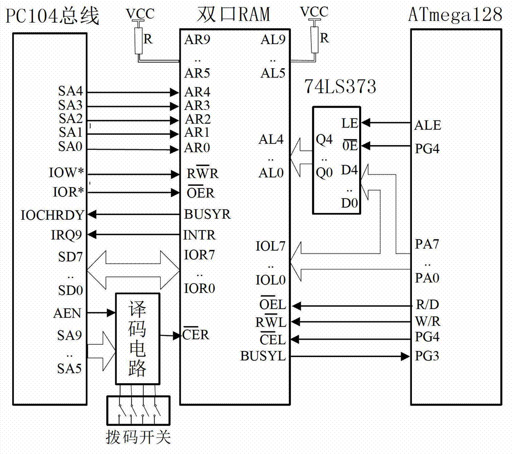 Multifunctional ultrasonic ranging data acquisition system and method thereof