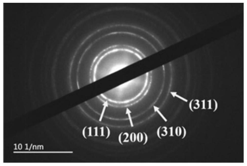 A bimetallic ptsn/c catalyst for high activity fuel cells and its preparation and application