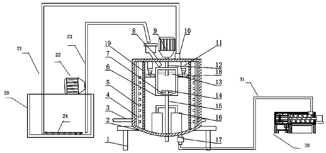 Method for efficient and energy-saving sludge treatment