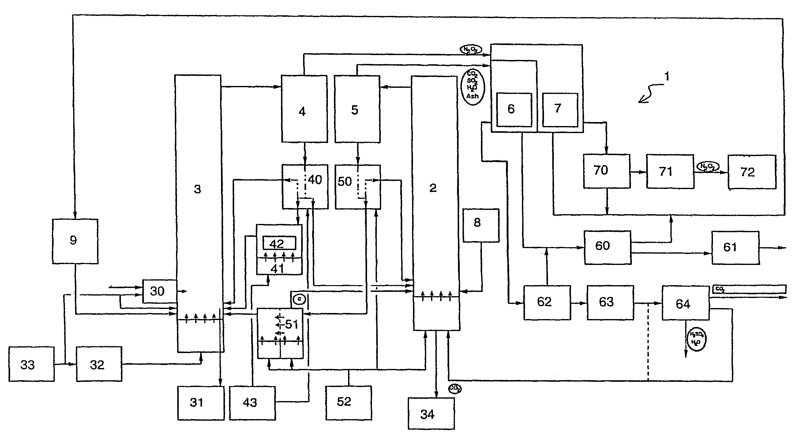 Combustion installation with CO2 recovery