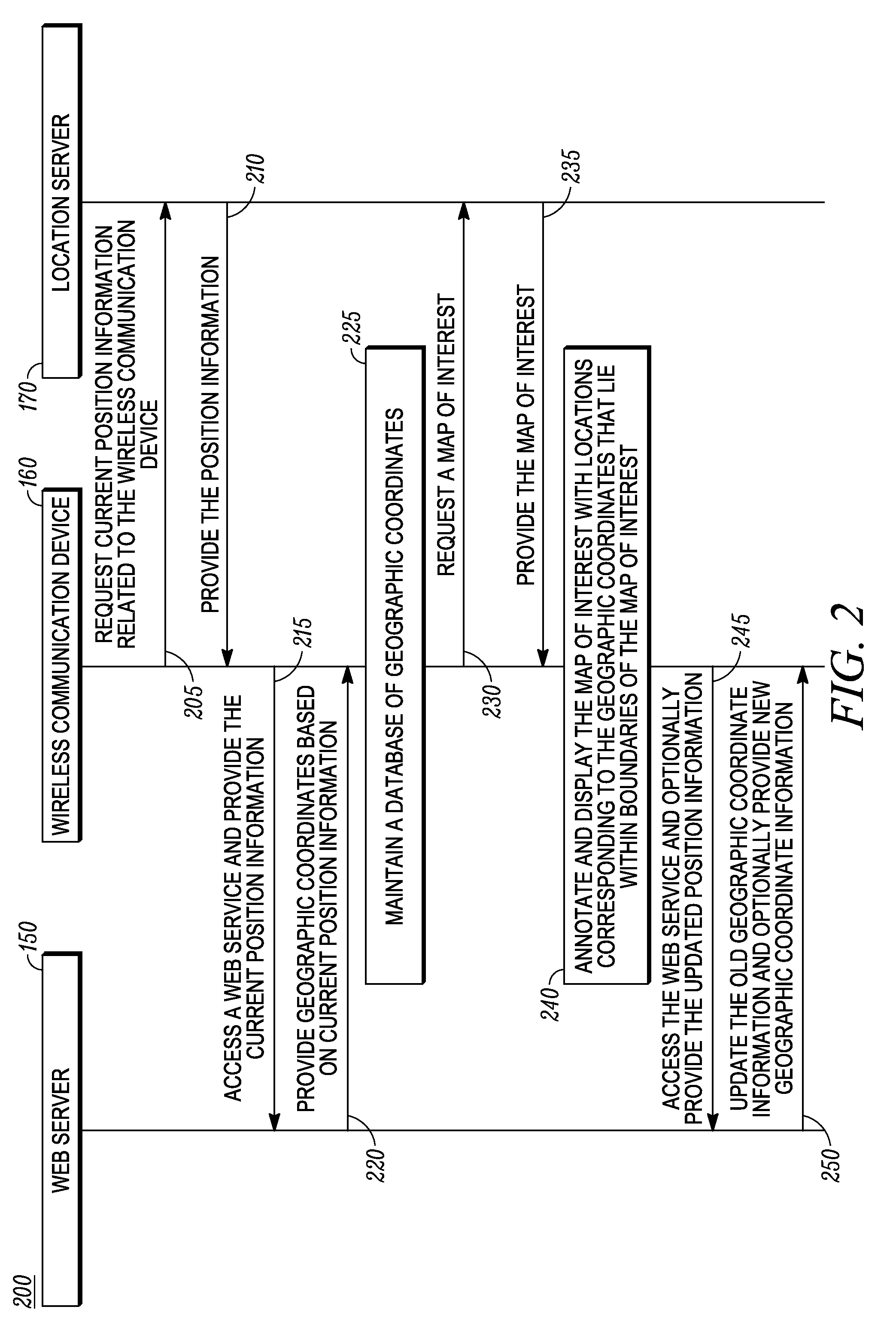 Method and Apparatus for Providing Location-Based Information