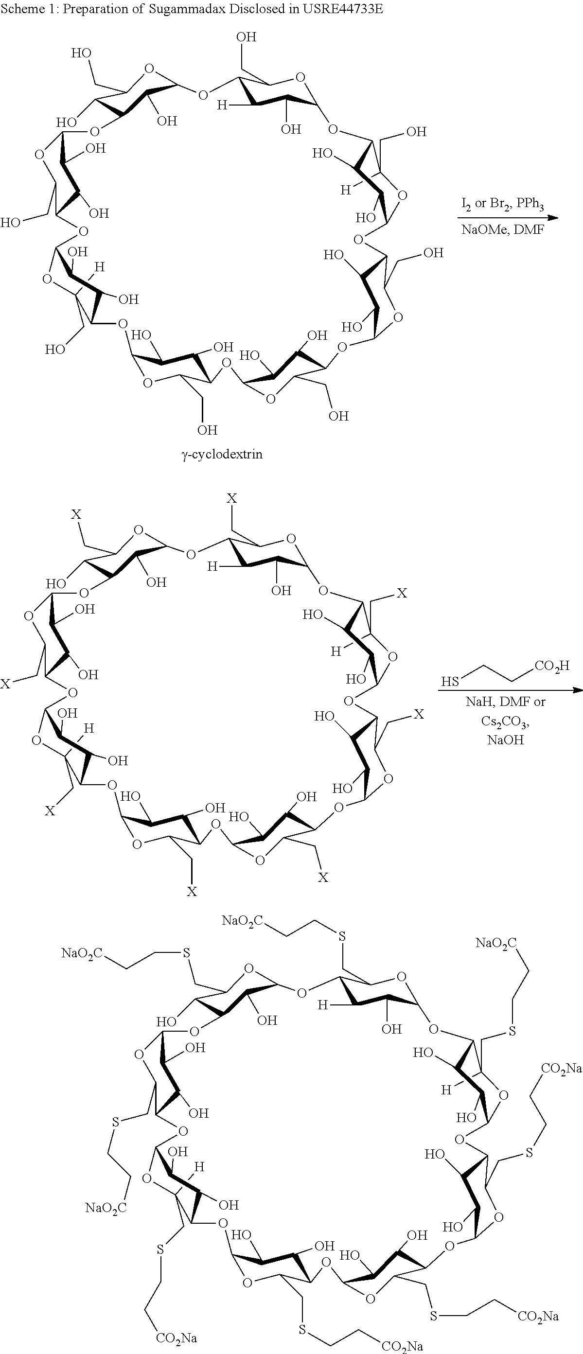 Method for preparing sugammadex sodium