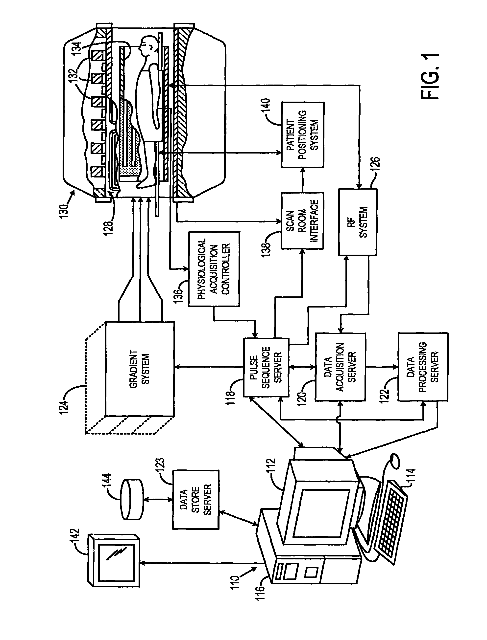 Method for non-contrast enhanced pulmonary vein magnetic resonance imaging