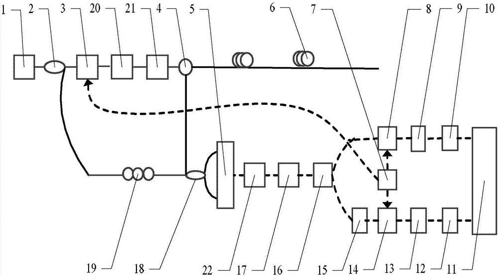 Phi-OTDR quadrature phase demodulation system and phase demodulation method