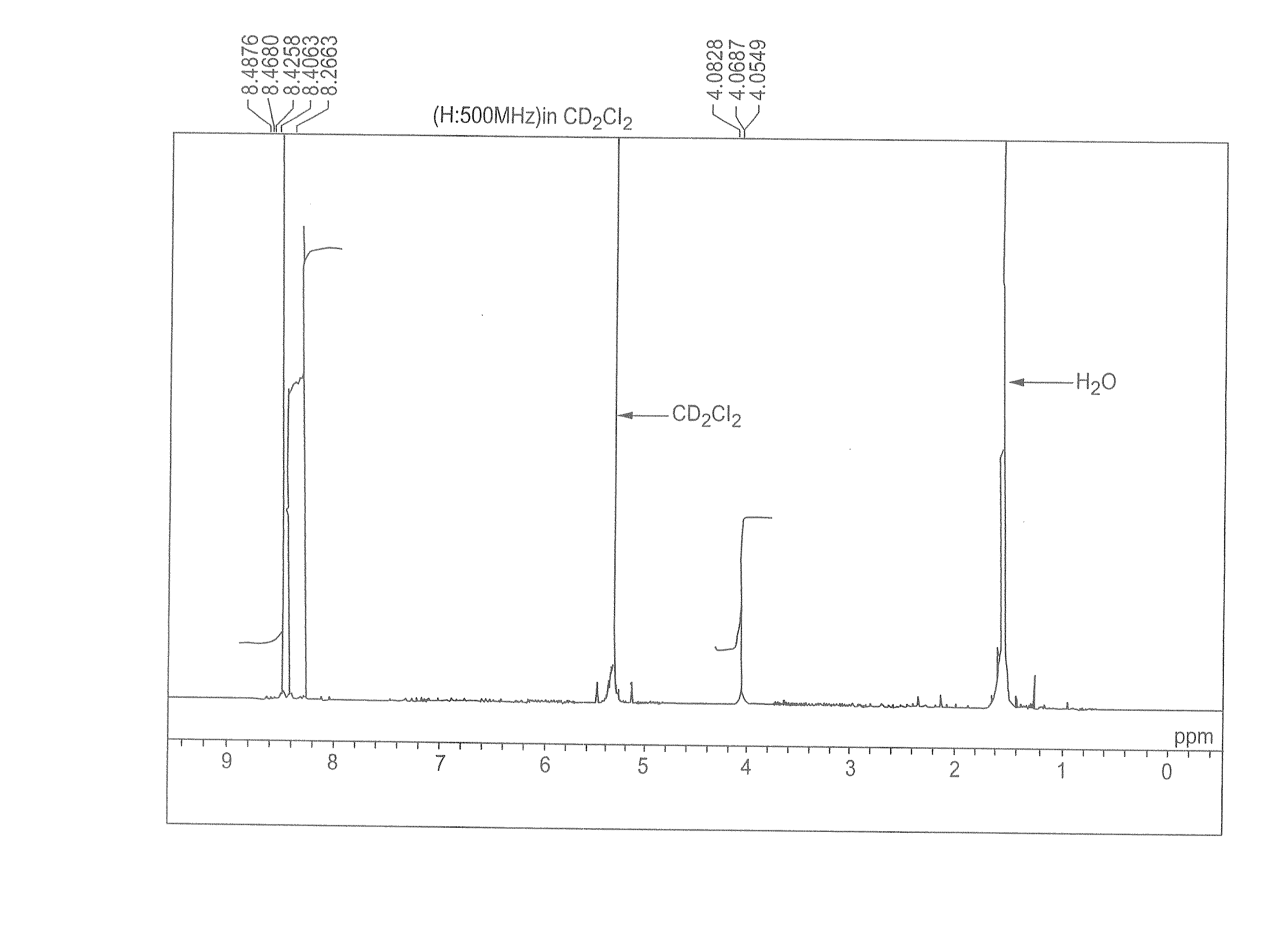 1,6-Substituted 3,8-Dihalogenopyrene And Process For Producing The Same