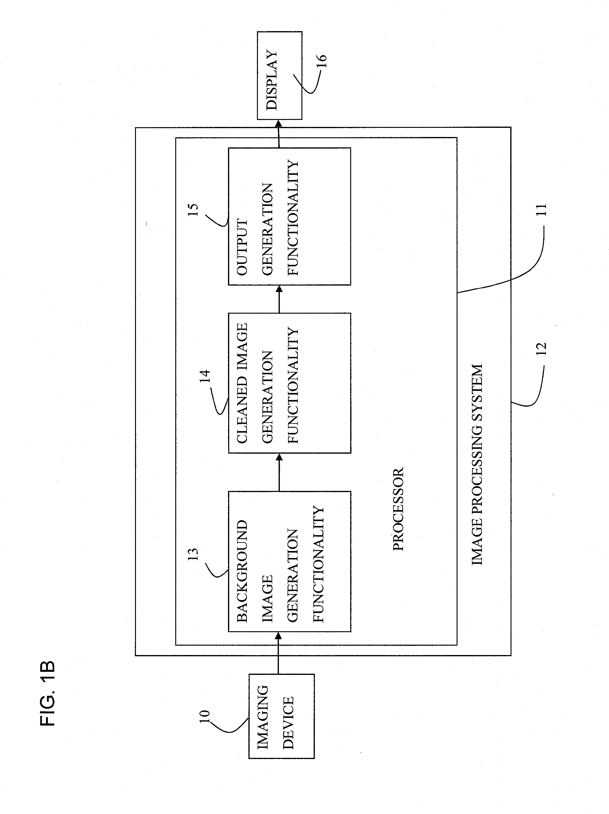 Luminal background cleaning