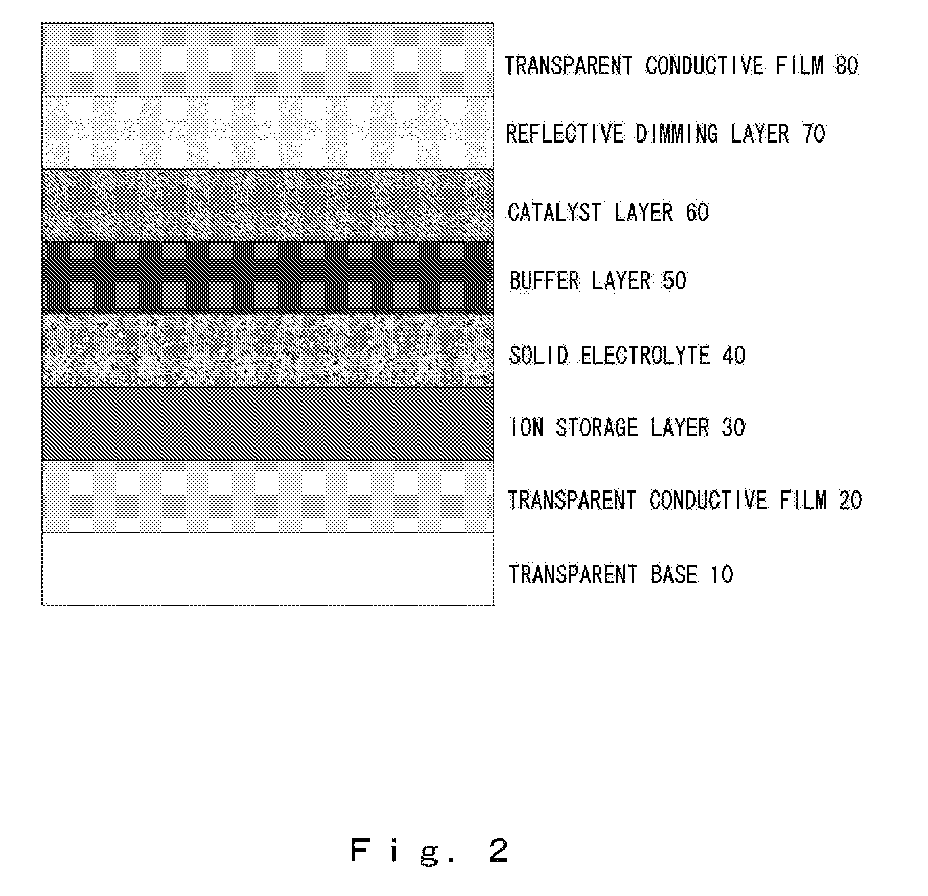 All-solid-state reflective dimming electrochromic device having buffer layer and dimmer member using the same