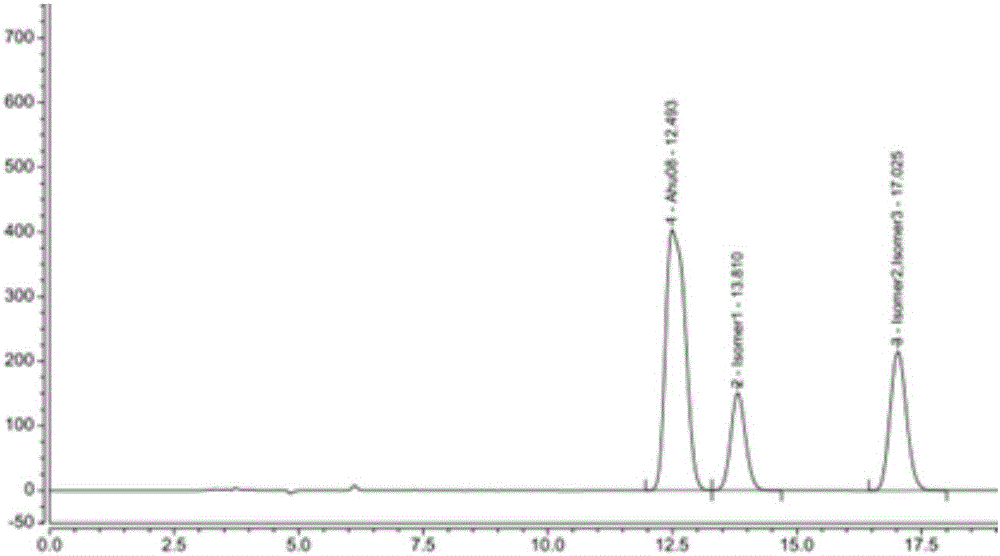 High performance liquid chromatography-based method for separating and detecting sacubitril intermediate and optical isomers thereof