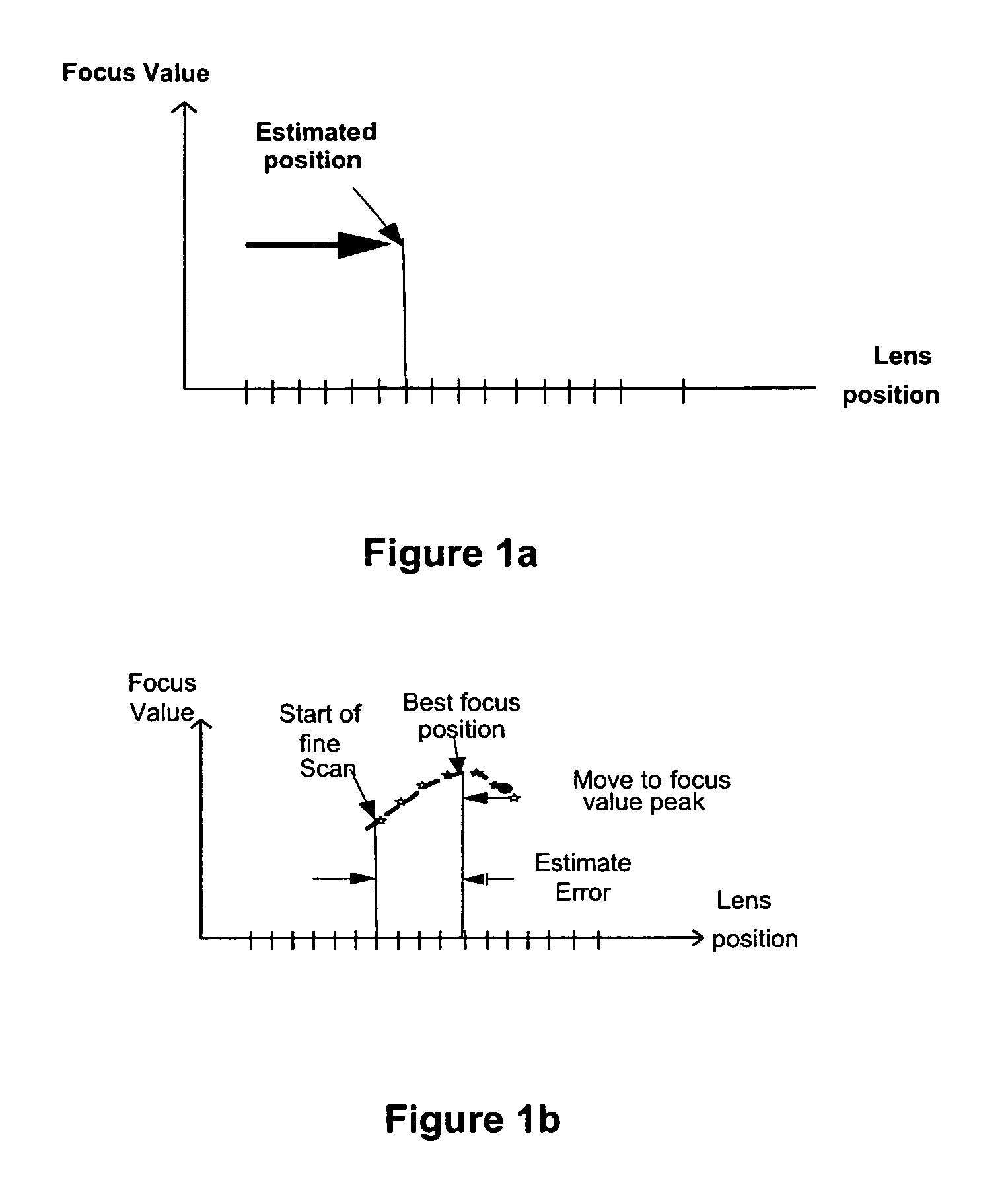 Passive distance estimation for imaging algorithms