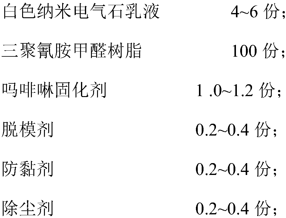 A kind of facing adhesive film paper with health care function and preparation method thereof