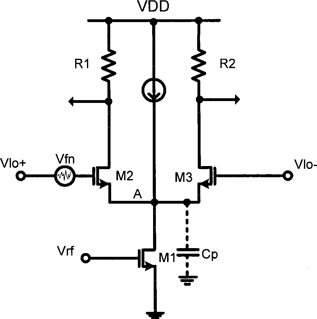 Frequency mixer and direct down-conversion receiver