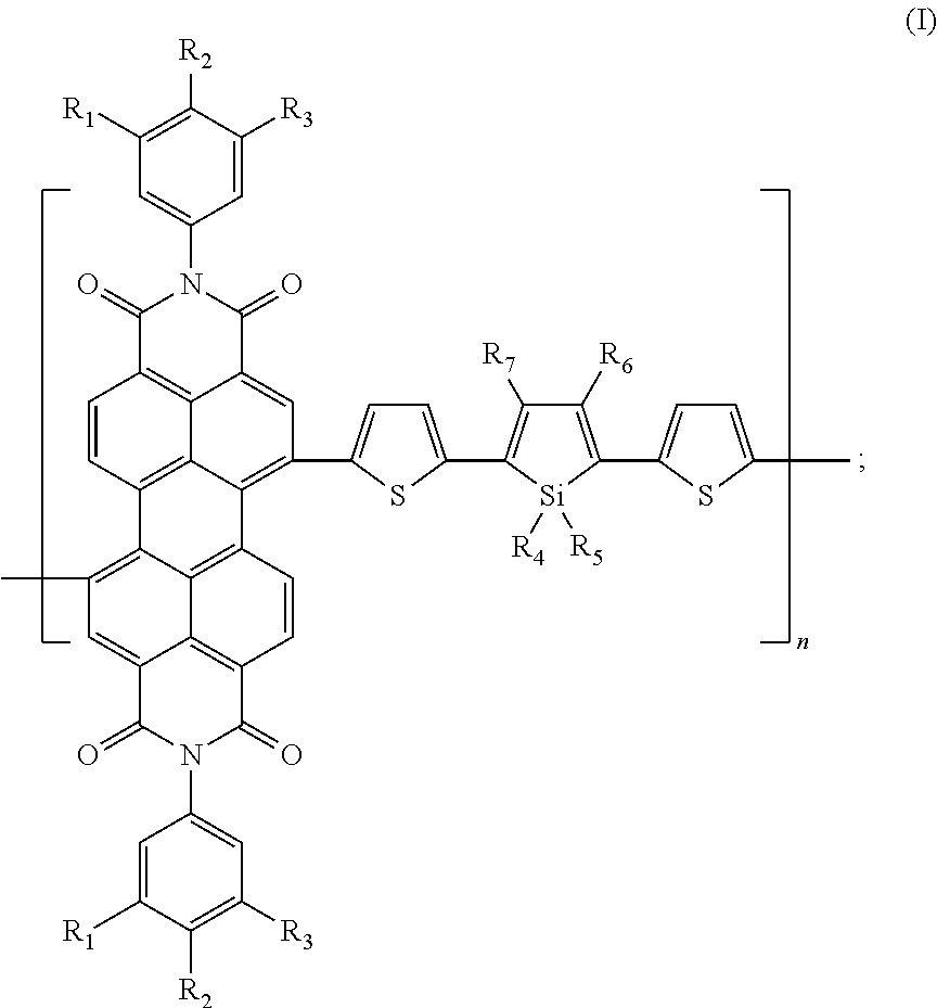 Perylenetetracarboxylic diimide organic semiconductor material and the preparation method and application thereof