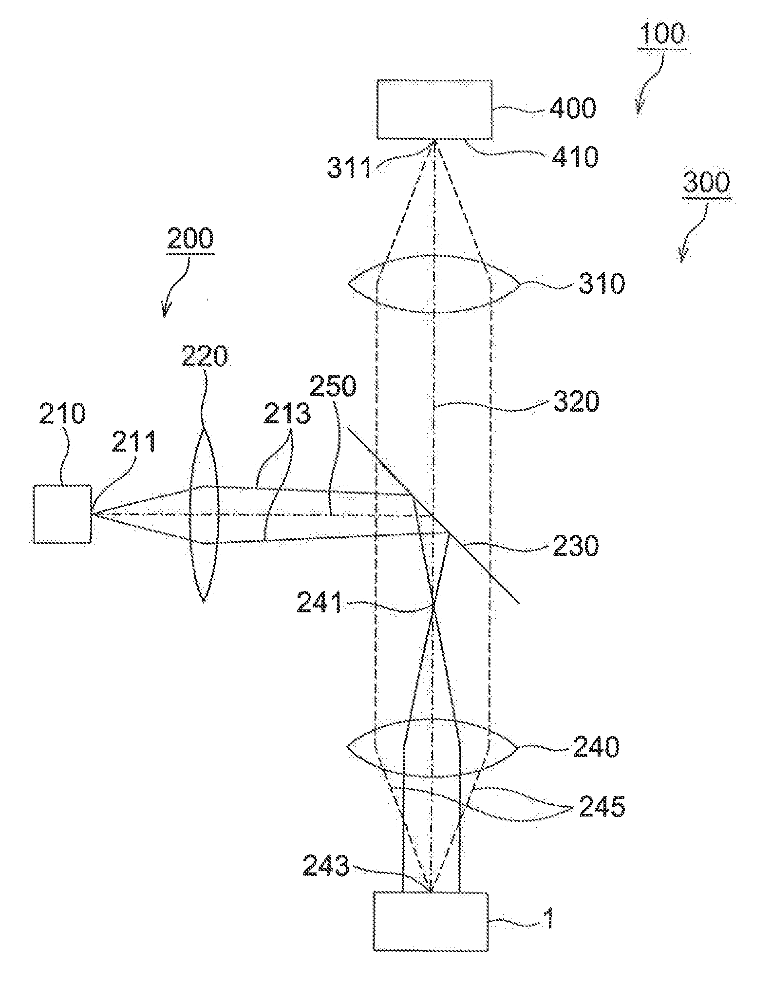 Eccentricity measuring method