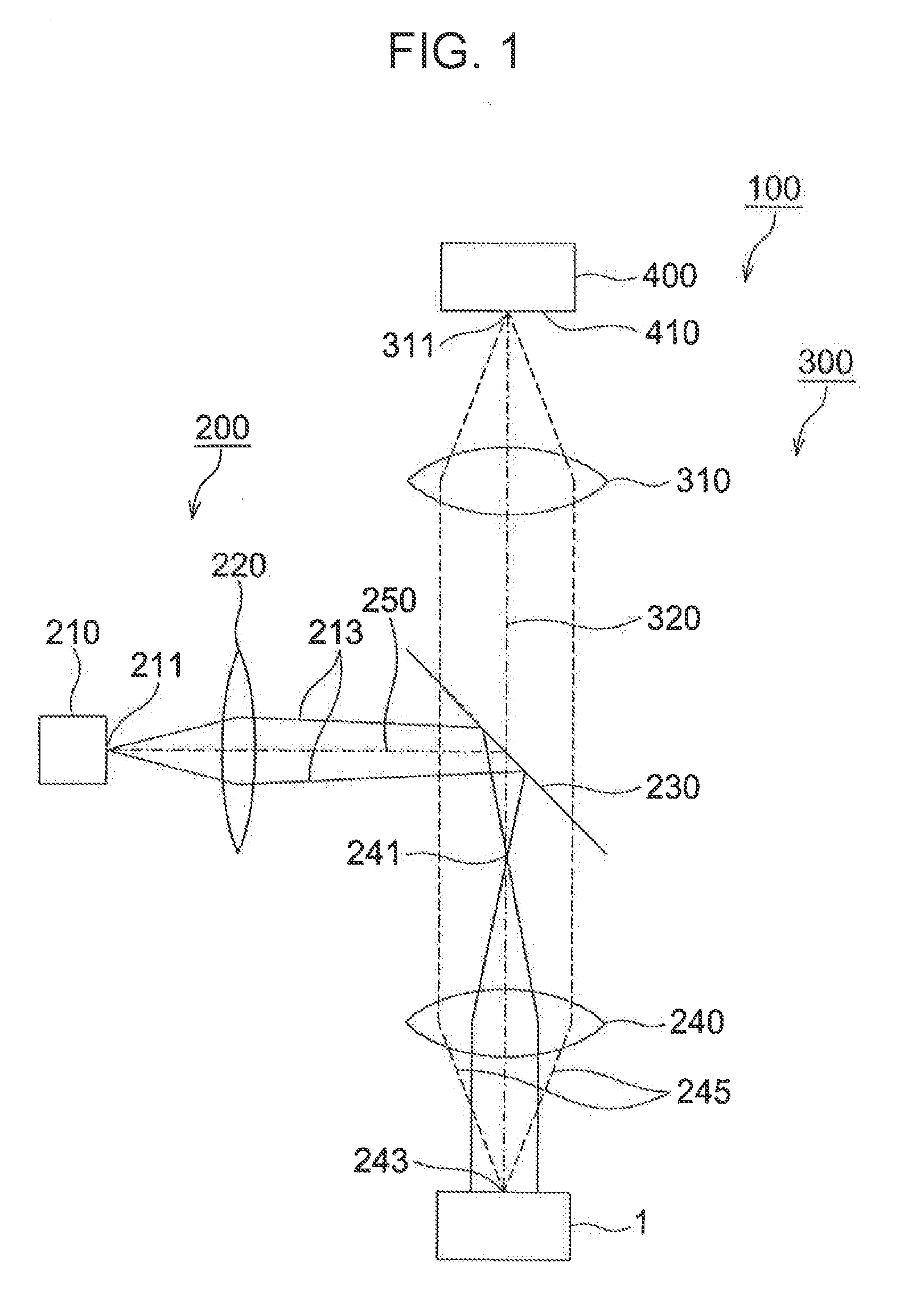 Eccentricity measuring method