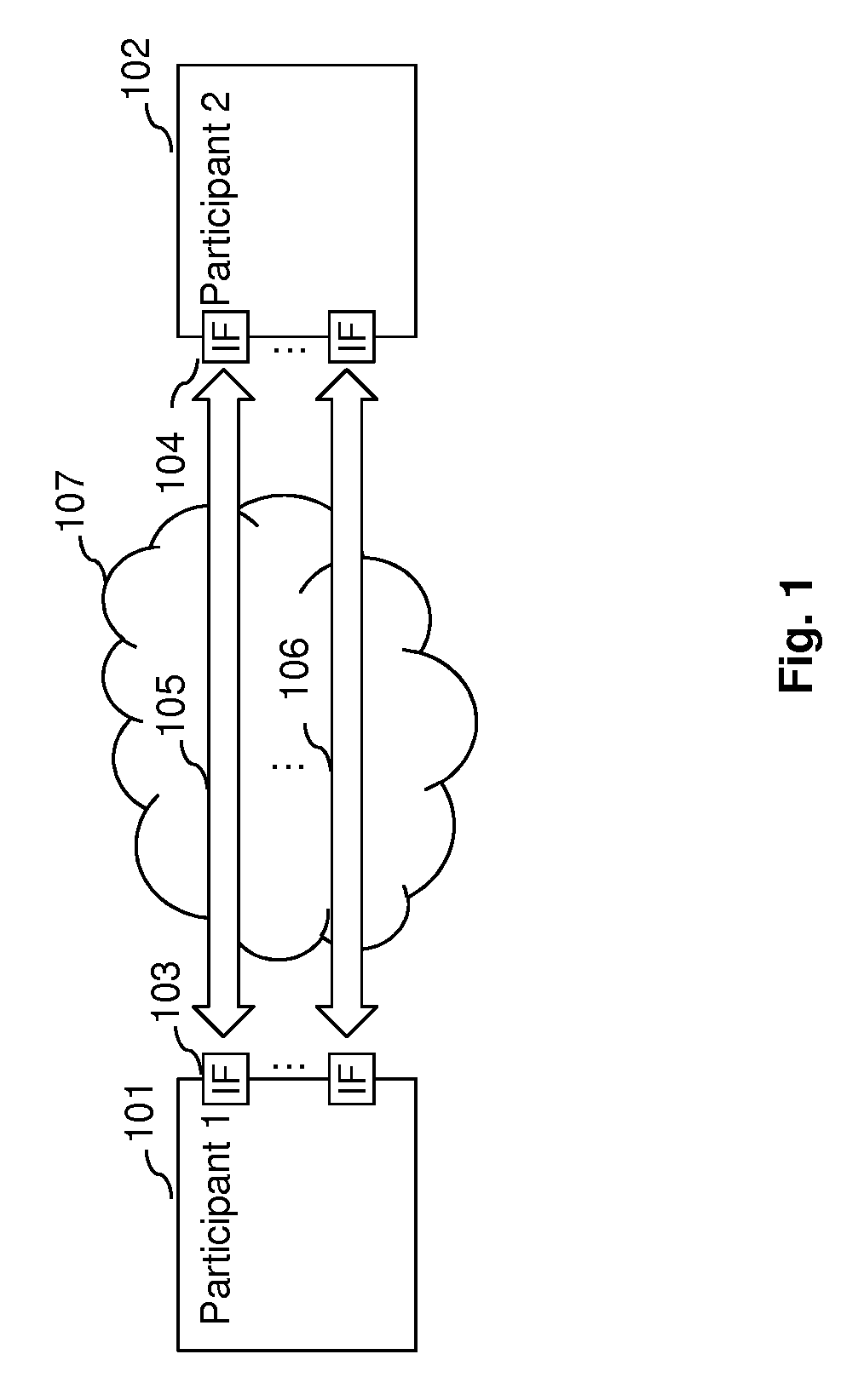 Feedback management in a multipath communication network