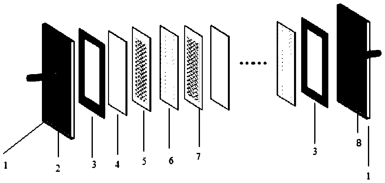 Reverse electrodialysis reactor, wastewater treatment device and application thereof