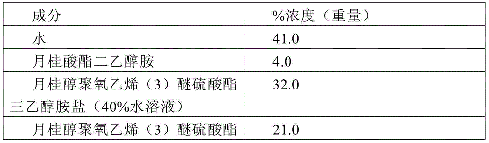 5alpha-reductase inhibitor and application thereof