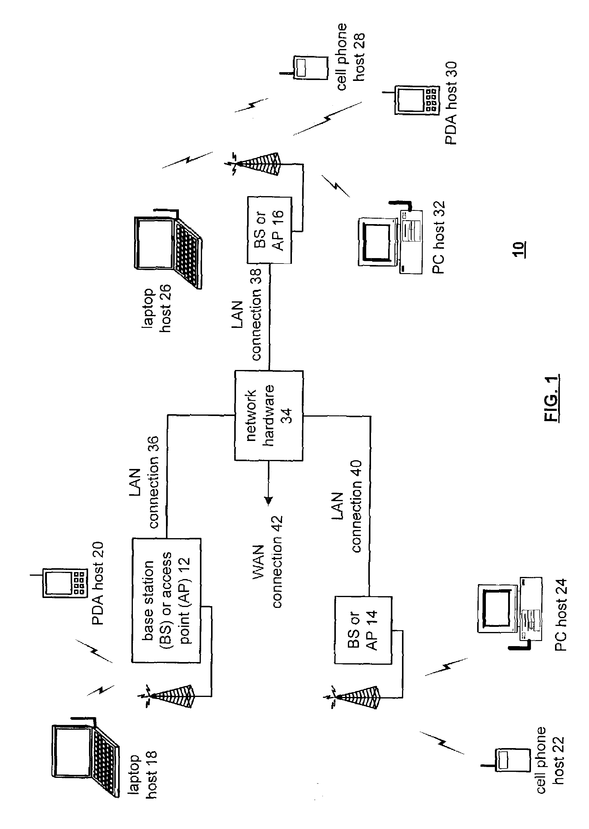 Integrated circuit radio front-end architecture and applications thereof