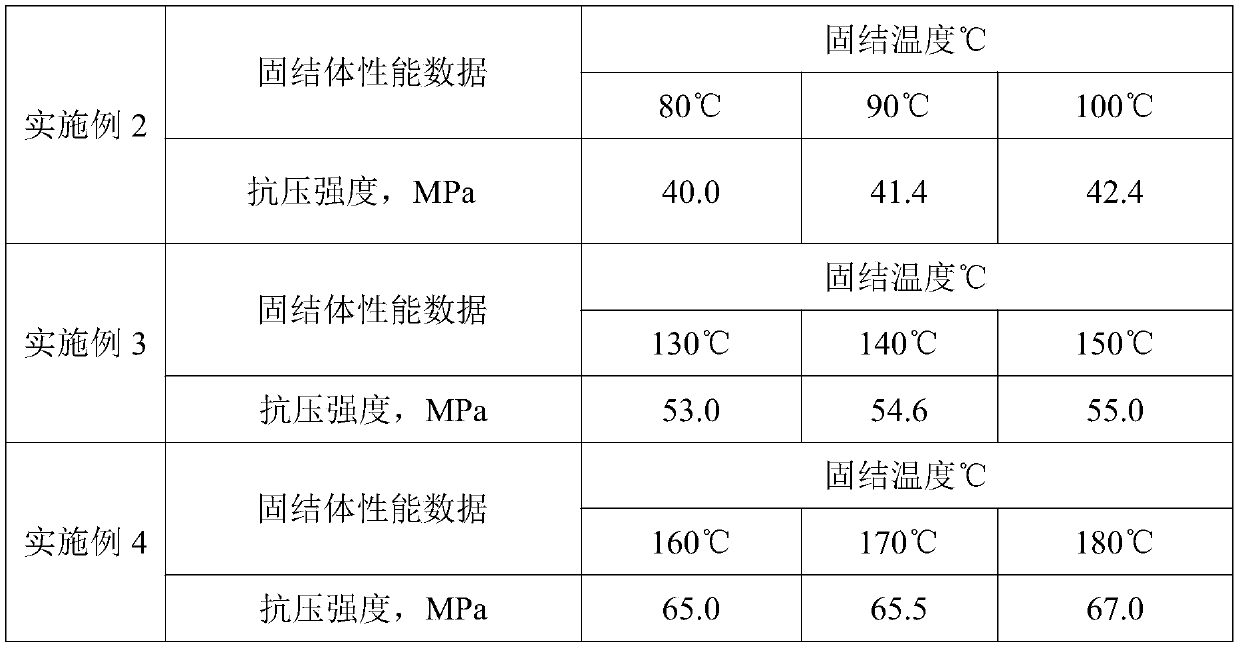 High-strength sealing plugging agent