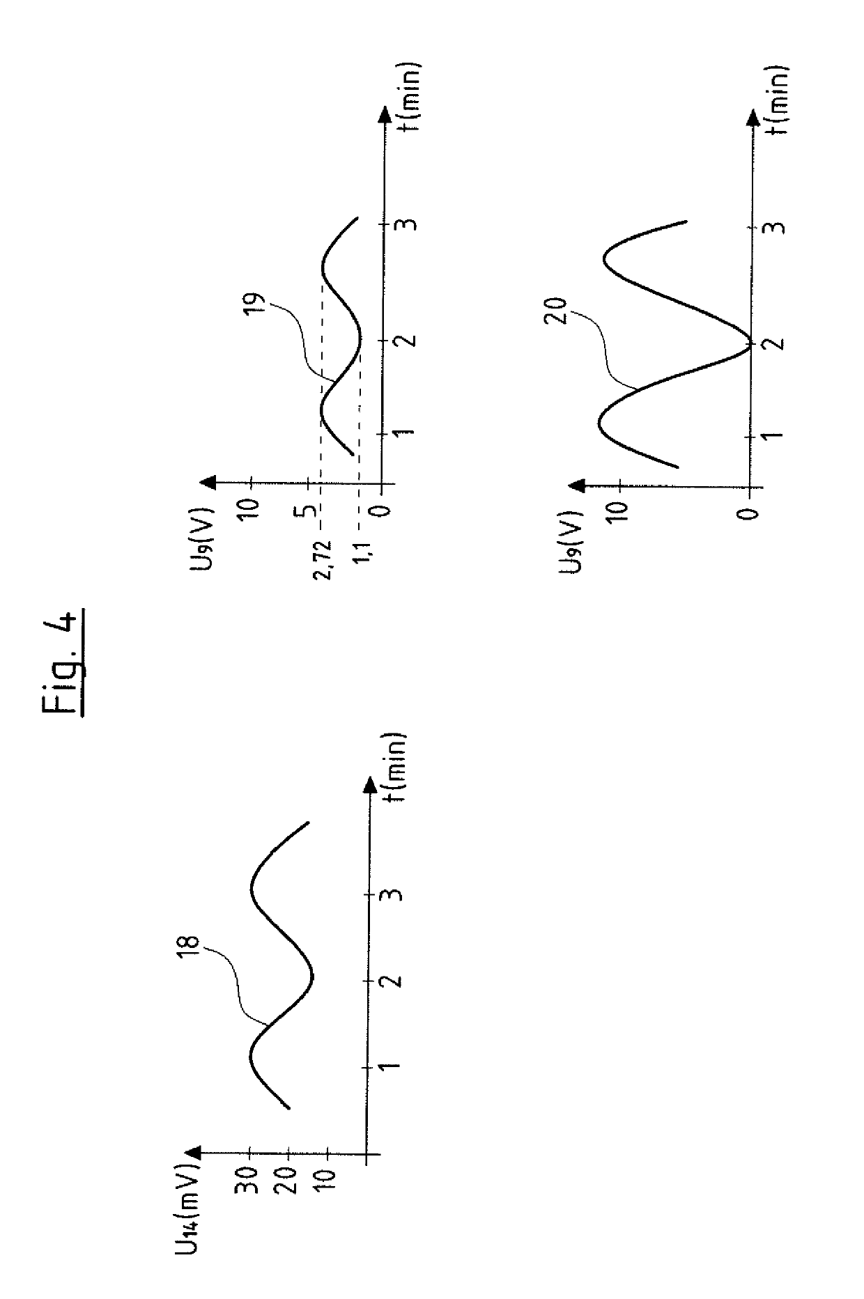 Electric motor driven pump