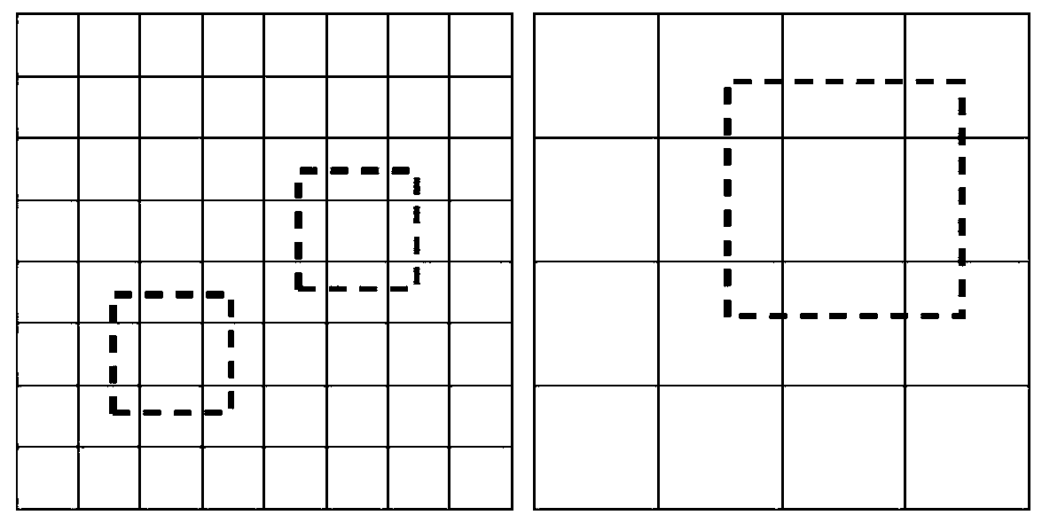 Unmanned aerial vehicle detection method based on deep learning