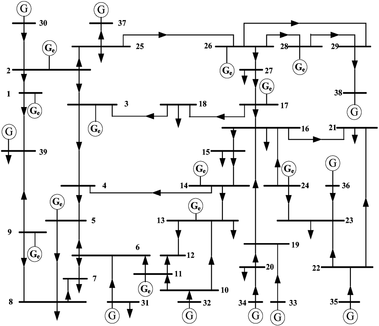 Identification method of reactive power coupling degree in power system based on branch reactive power flow betweenness