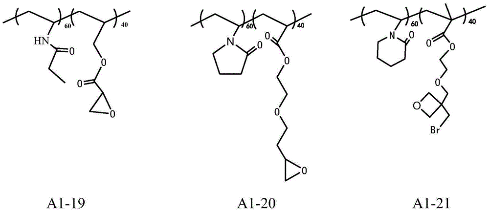 Water-developable photopolymerization type lithographic printing material containing two photosensitive layers and application thereof