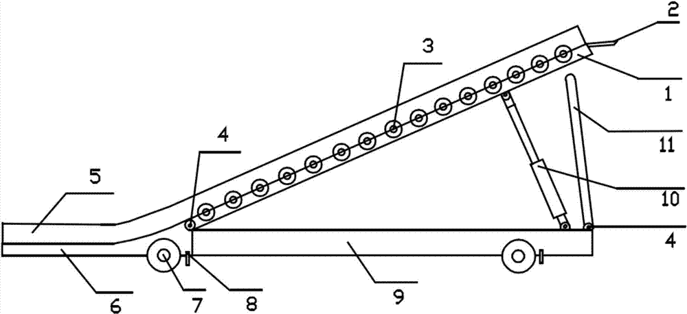 Movable and liftable unloading trolley