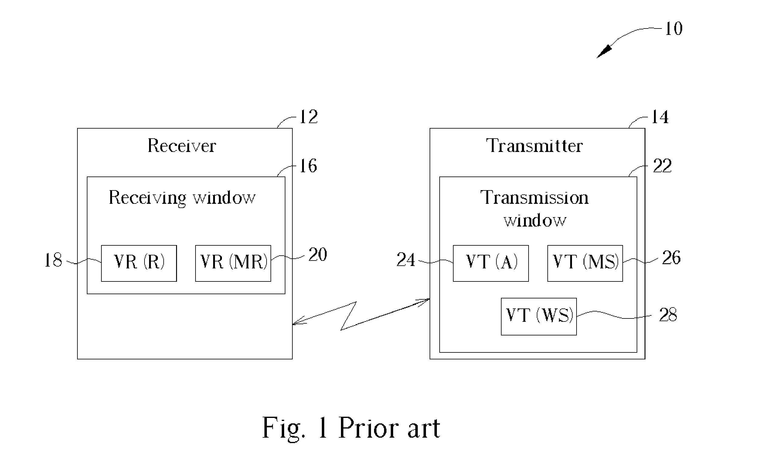 Method of controlling a receiver and a transmitter in a wireless communication system to handle a transmission window size change procedure