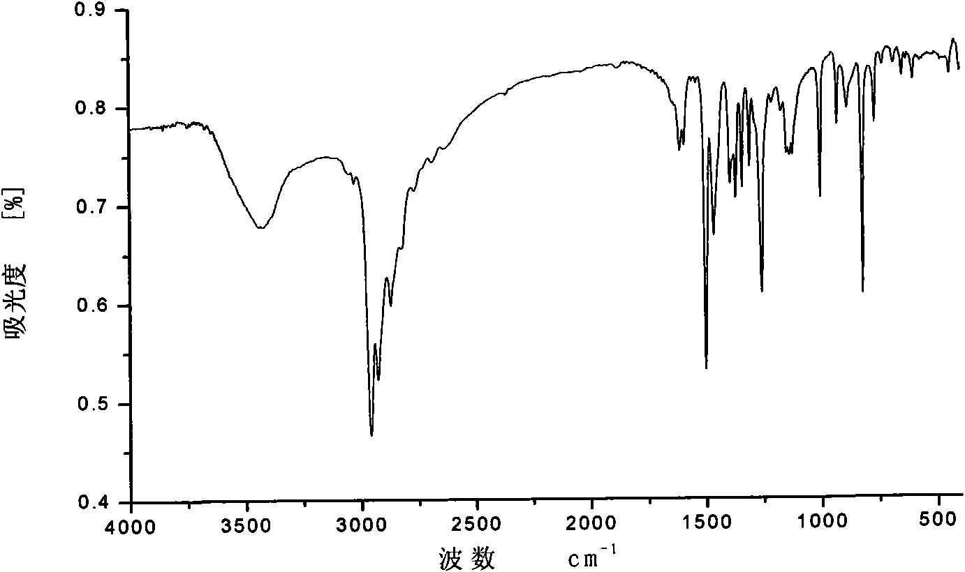 Nonylphenol polyoxyethylene ether dimeric surfactant using piperazine as connecting group