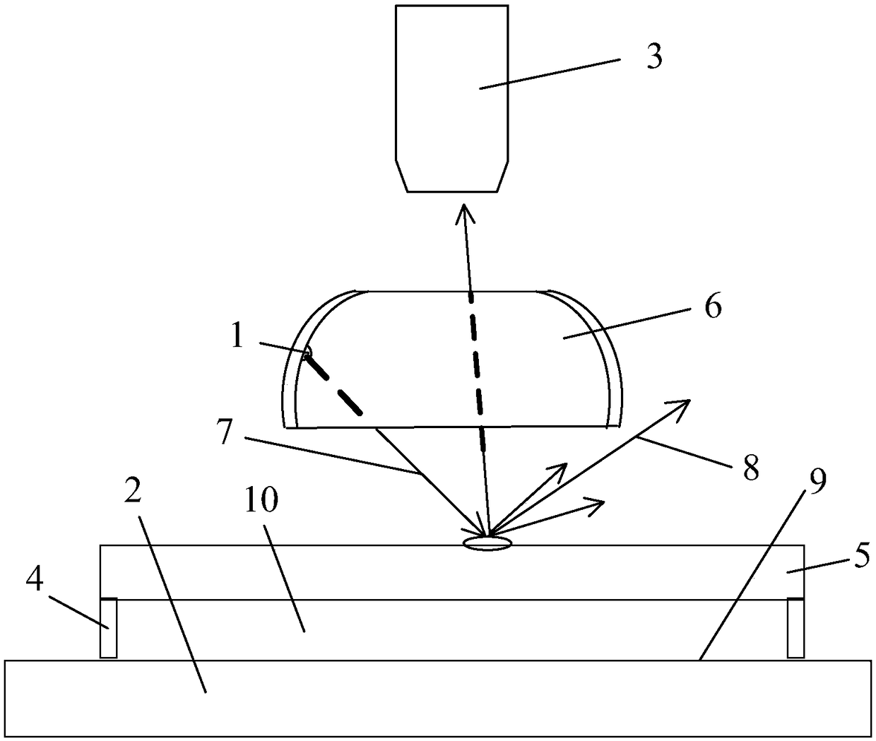 Dark field defect detection device for large-caliber ultra-precise surface and measurement method thereof