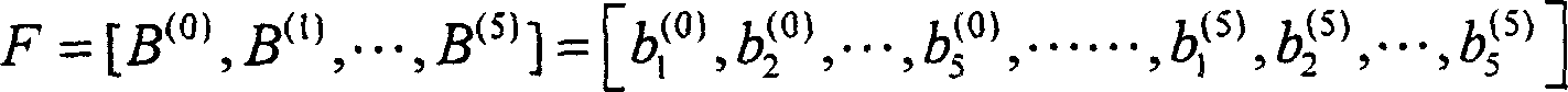 Super frame track parameter vector quantizing method