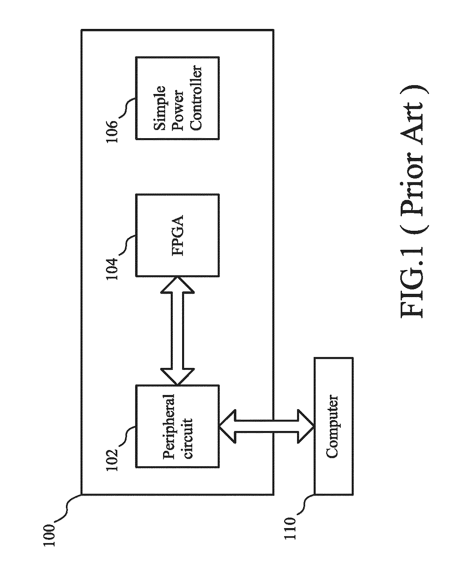 Development verification apparatus for universal chip