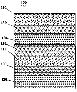 Rapid charging and discharging and safe low-temperature lithium ion battery and preparation method thereof