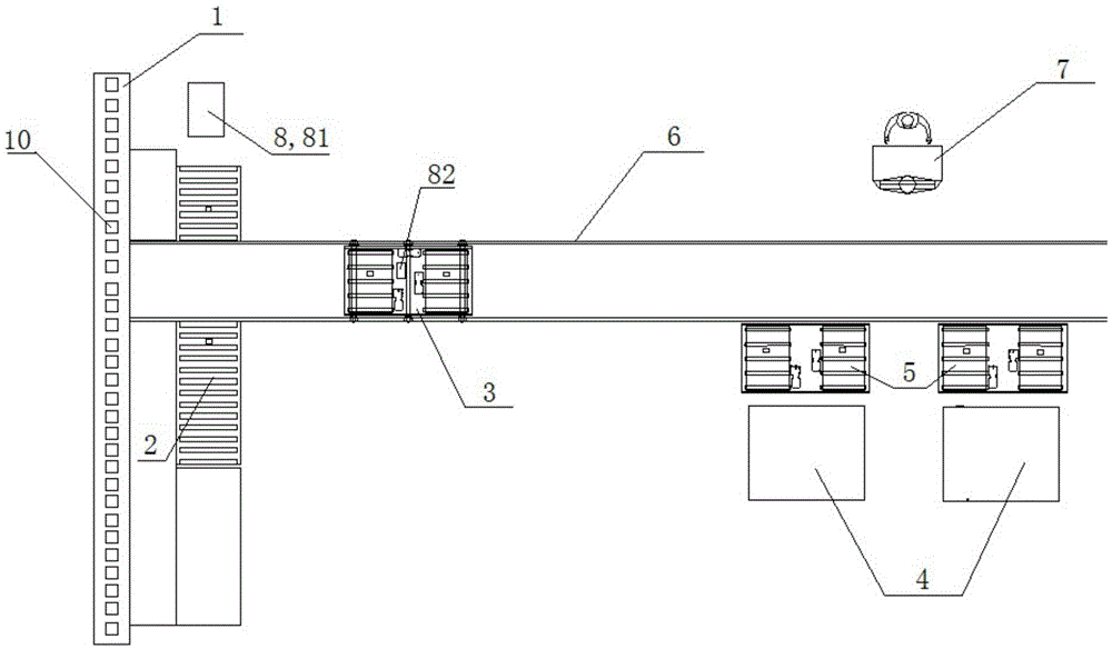 A casting cleaning line self-transfer system