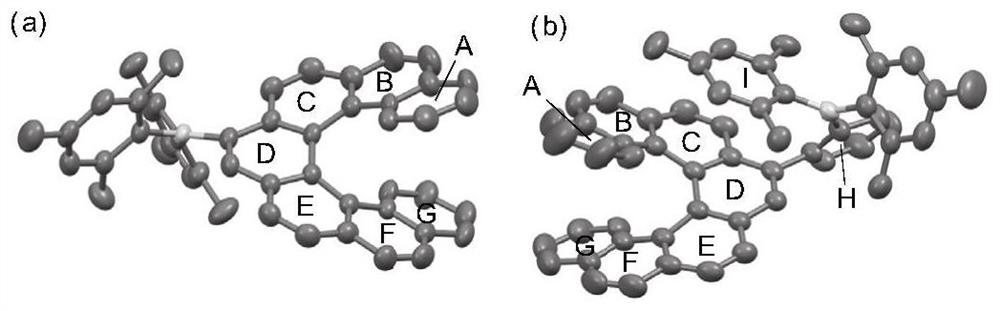 [7] helicene organic light-emitting material based on triaryl borane and application of [7] helicene organic light-emitting material in sign reversal of induced circular polarization light emission