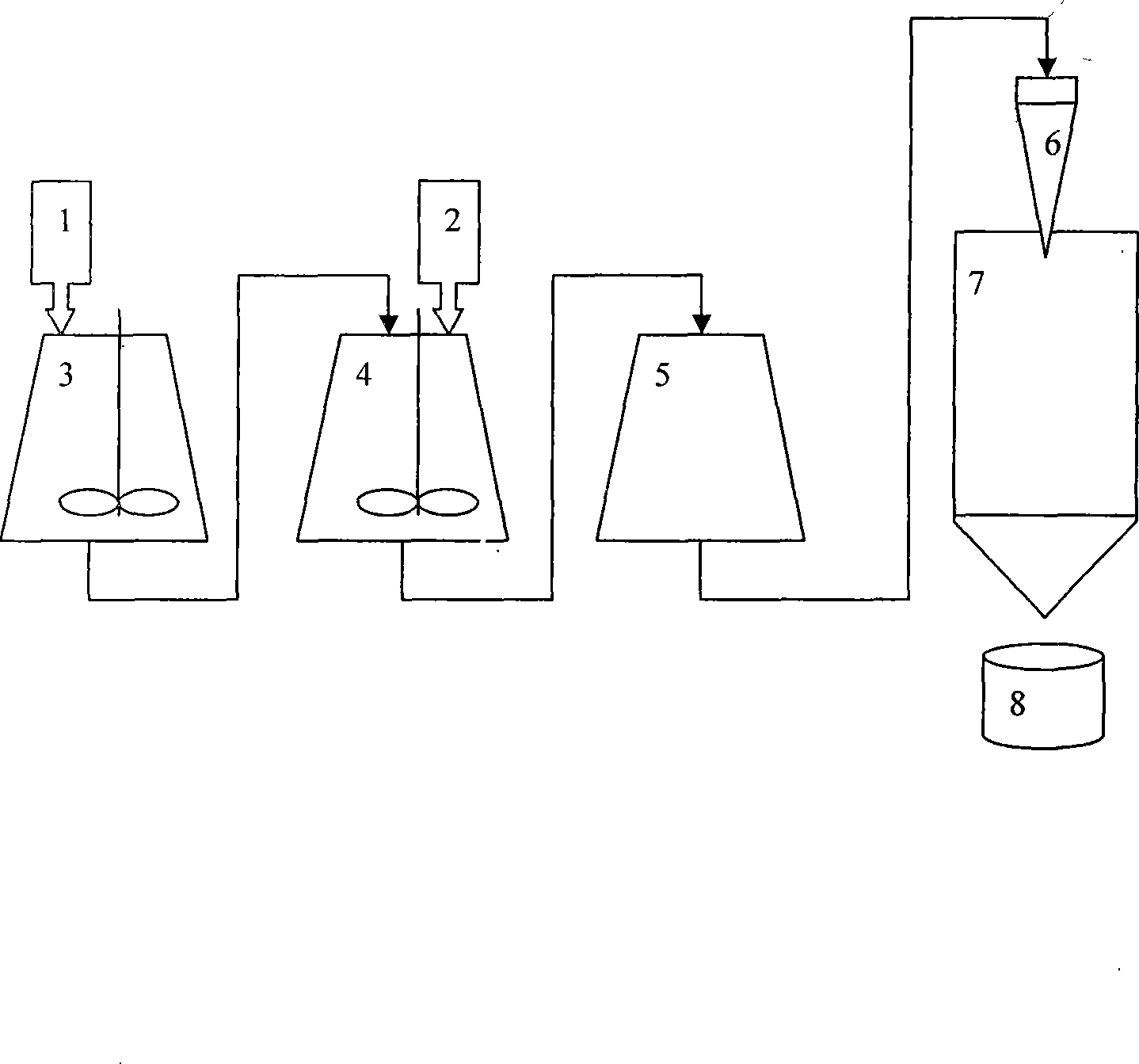 Vitamin C microcapsule formulation and preparation method thereof