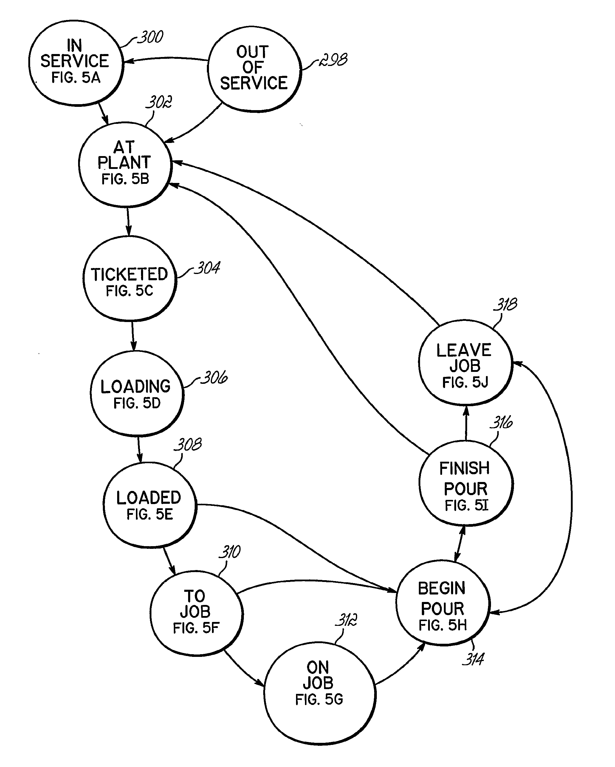 Method and System for Calculating and Reporting Slump in Delivery Vehicles