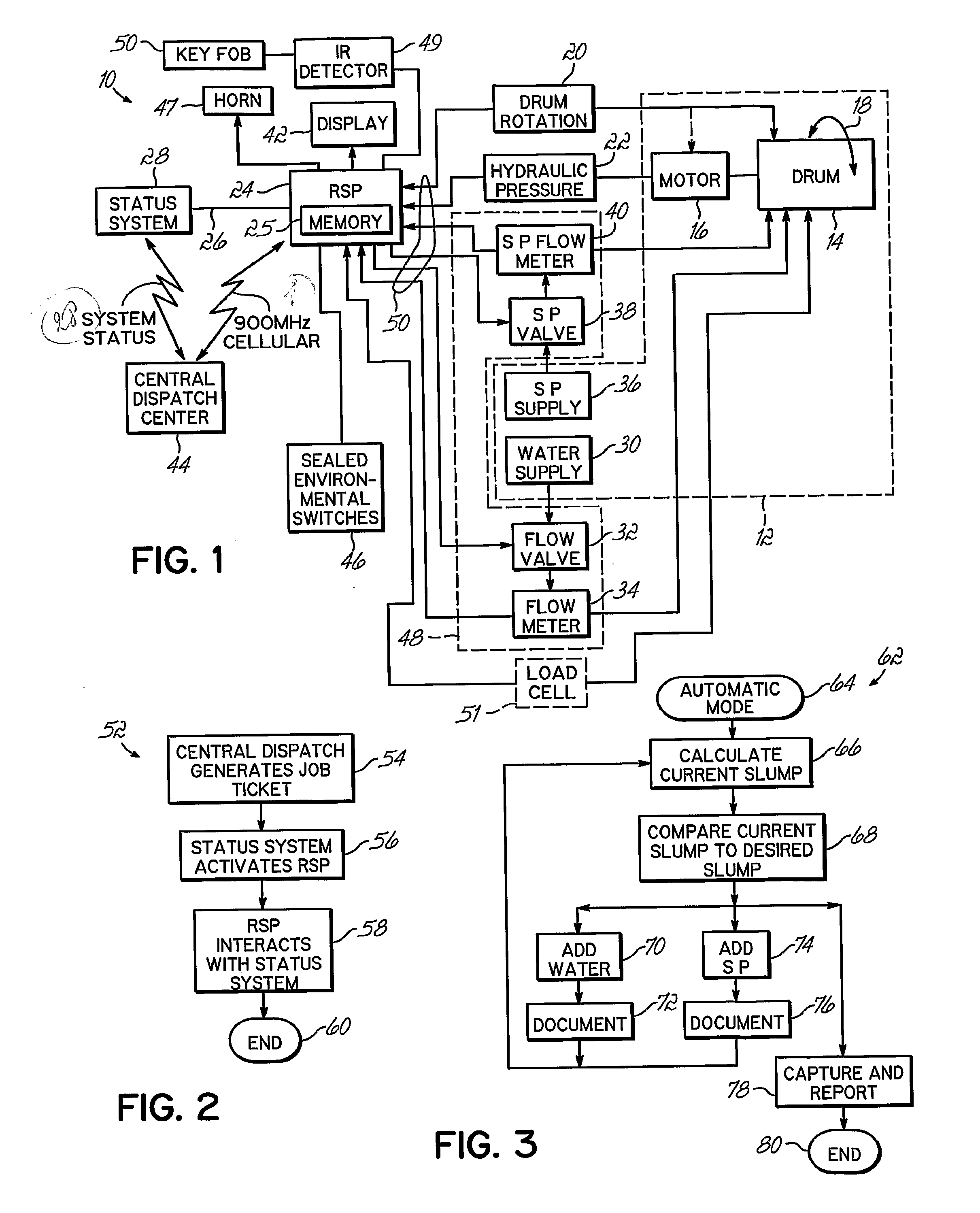 Method and System for Calculating and Reporting Slump in Delivery Vehicles