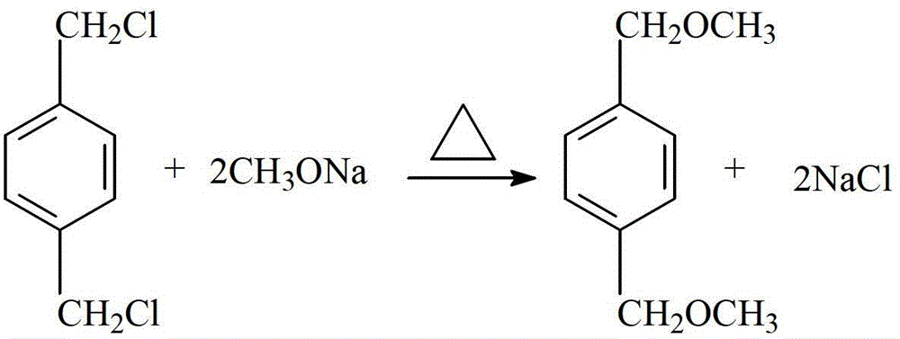 A new process for the manufacture of p-xylylene dimethyl ether