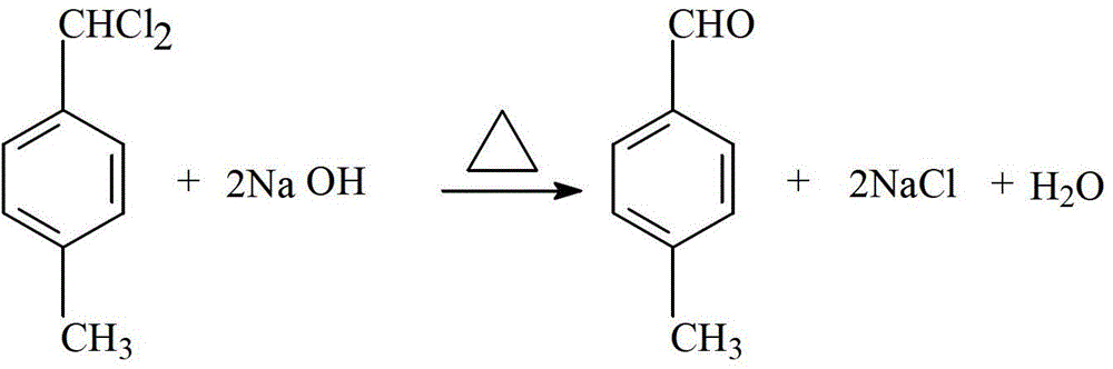 A new process for the manufacture of p-xylylene dimethyl ether