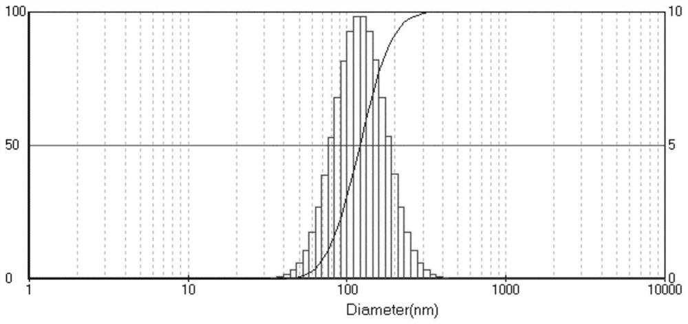 Instant superfine solid blocky carbon black as well as preparation method and application thereof