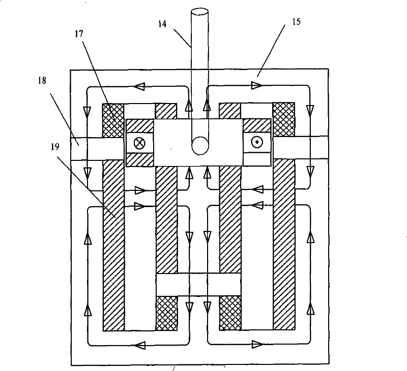 Permanent magnet linear thrust operating mechanism used for vacuum circuit breaker